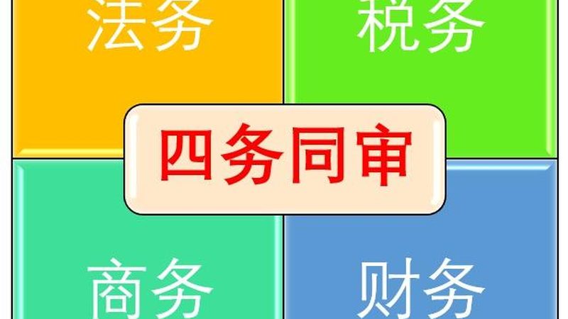 建筑资质代办：合理价格背后的考量因素